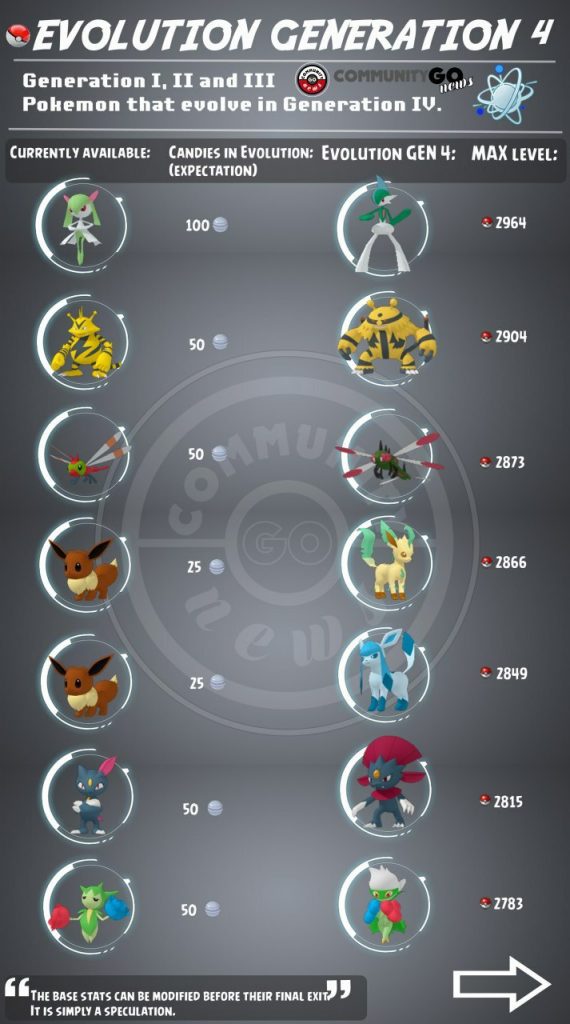 pokemon-go-novedades