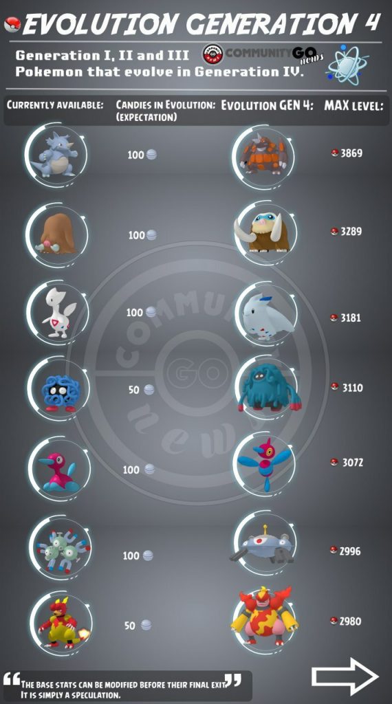 pokemon-go-nuevas-evoluciones